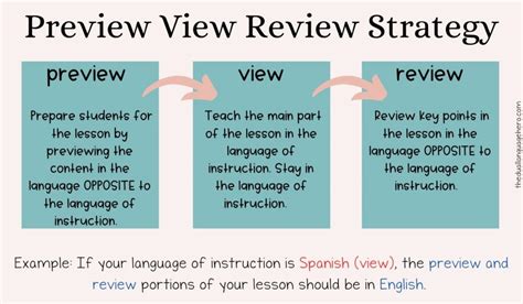 Tips And Preview .
